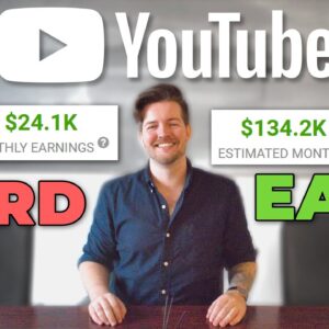 How To Make Money On YouTube Without Making Videos 2021 [3 Ways]